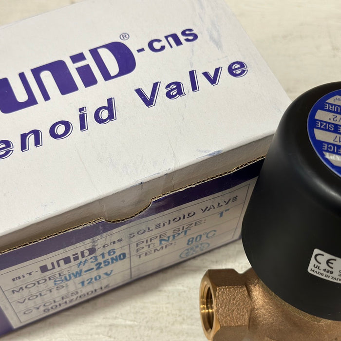 Exploring the Versatility of UNID Valves: A Comprehensive Guide